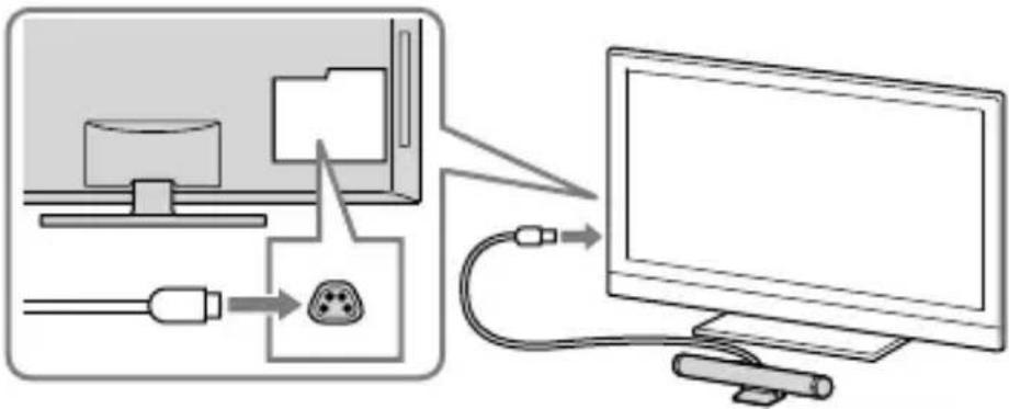 SONY TMRBR100 - З'єднання - 1