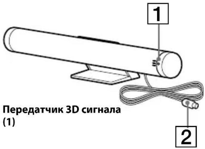 1 Передатчик 3D сигнала (1) 2