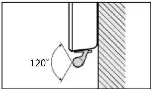 120°