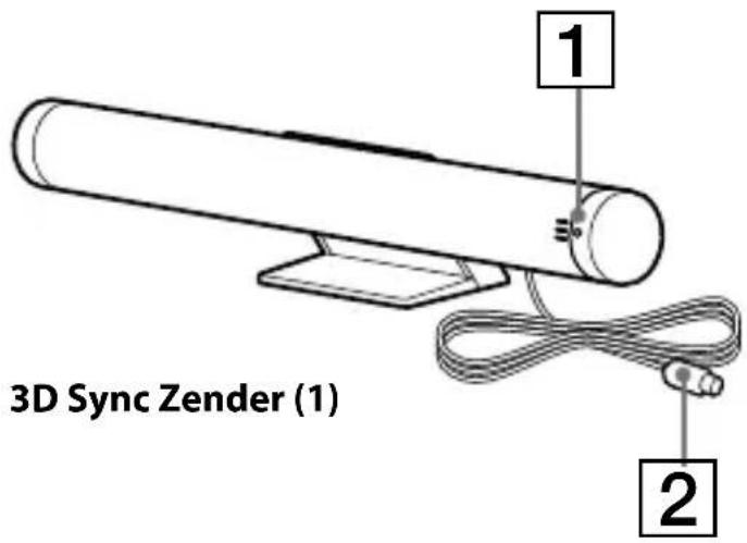 1 2 3D Sync Zender (1)