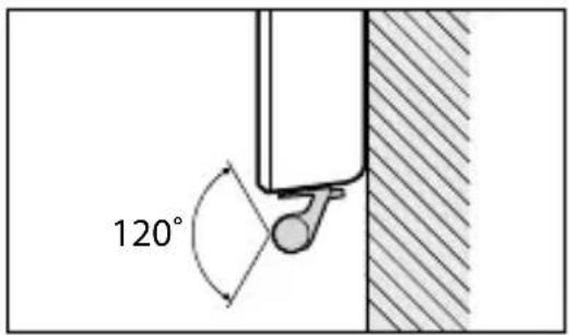 120°