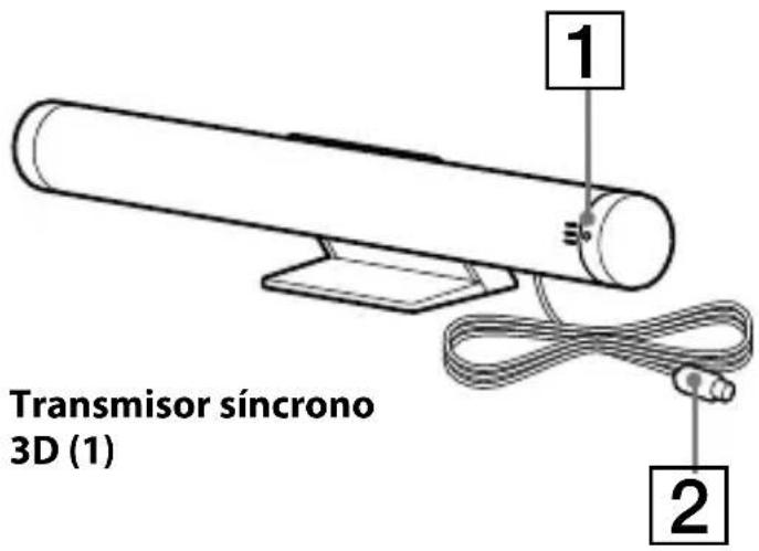 Transmisor sincrono 3D (1) 1 2