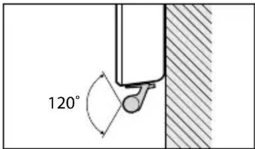 120°