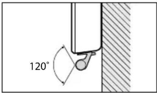 120°