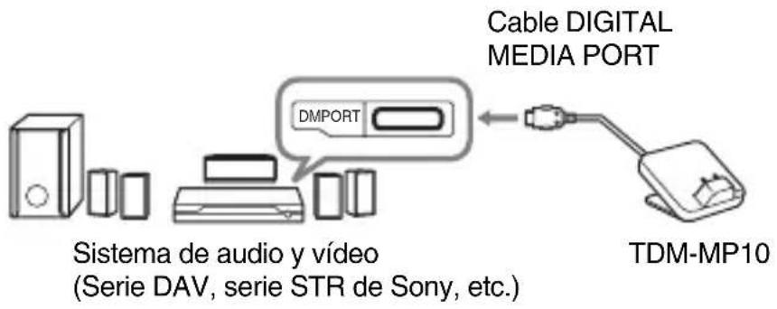 SONY TDMMP10 - 3: Instalación de la unidad TDM-MP10 - 1