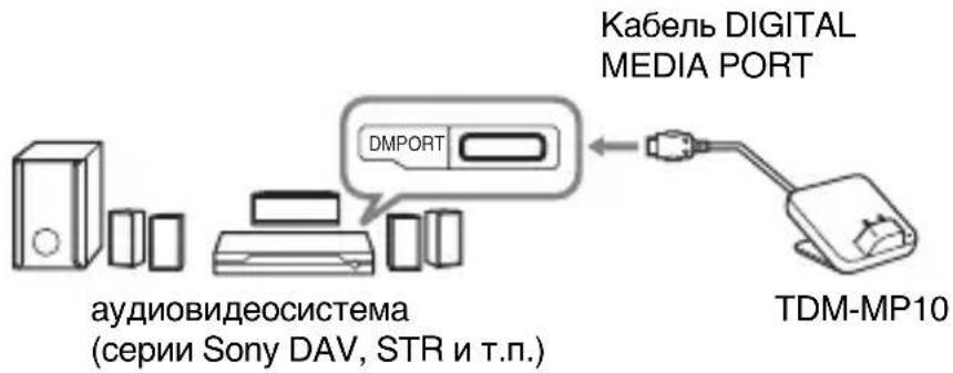 SONY TDMMP10 - 3: Установка TDM-MP10 - 1