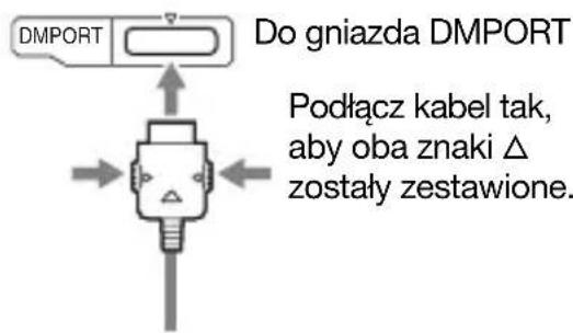 DMPORT Do gniazda DMPORT Podłącz kabel tak, aby oba znaki Δ zostały zestawione.