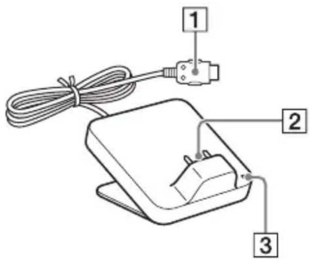 SONY TDMMP10 - 2: Liste der Teile - 1