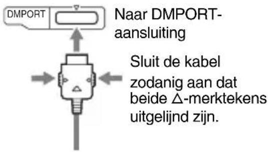 DMPORT Naar DMPORT- aansluiting Sluit de kabel zodanig aan dat beide Δ-mertekens uitgelijnd zijn.