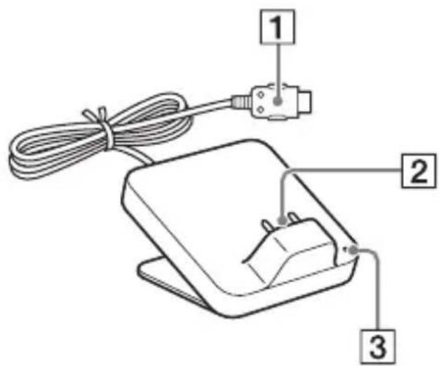 SONY TDMMP10 - 2: Budowa urządzenia - 1