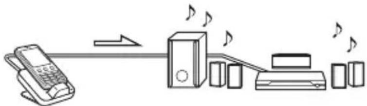 SONY TDMMP10 - Aperçu - 1