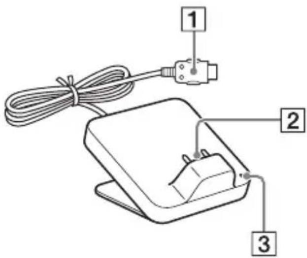 SONY TDMMP10 - 2: Overzicht van de onderdelen - 1
