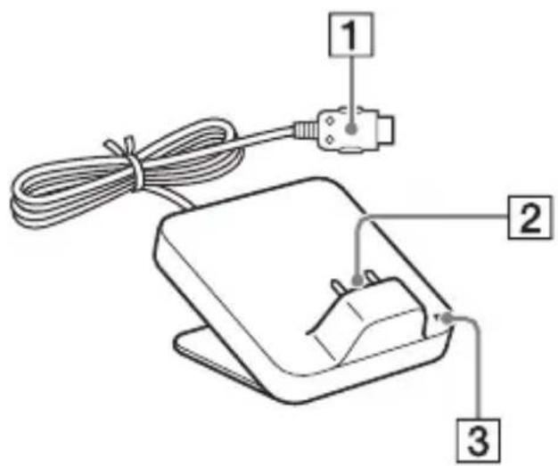 SONY TDMMP10 - 2: Lista de ubicación de los componentes - 1