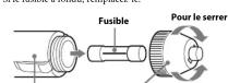 SONY DCCU50A - Remplacement du fusible - 1