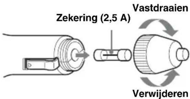 Zekering (2,5 A) Vastdraaien Verwijderen