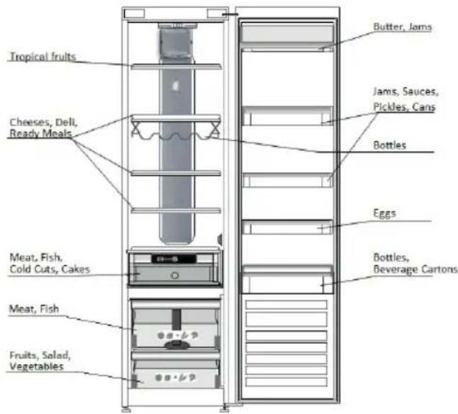 WHIRLPOOL SW8 AM2 D XR 2 - WERE TO STORE FRESH FOOD AND BEVERAGE - 1
