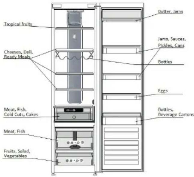WHIRLPOOL SW8 AM2 D XR 2 - OPSTILLING AF TO APPARATER - 1
