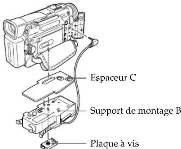 SONY MPKDVF5M - Pour les modèles DCR-TRV8E/TRV10E - 2