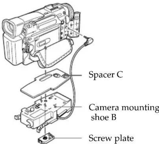 SONY MPKDVF5M - For DCR-TRV8E/TRV10E - 2