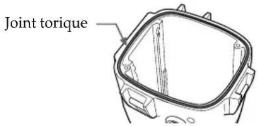 SONY MPKDVF5M - Qu'est-ce qu'un joint torique? - 1