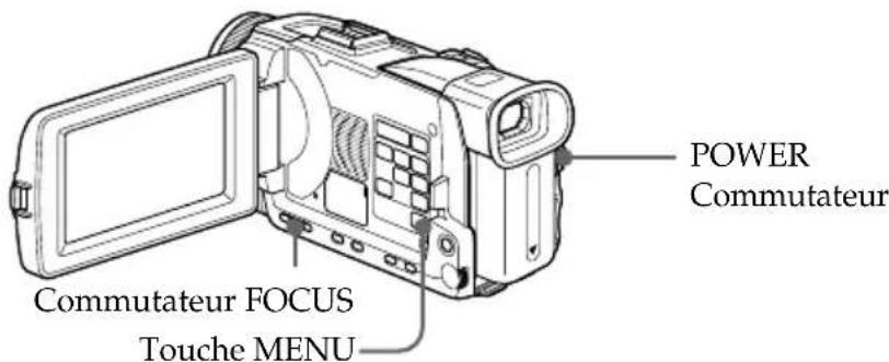SONY MPKDVF5M - Pour les modèles DCR-TRV16E/TRV18E/TRV24E/TRV25E/ TRV27E/TRV116E/TRV118E - 3