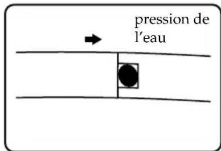 SONY MPKDVF5M - Dequelle façon le joint torique assure-t-il l'étanchéité ? - 3