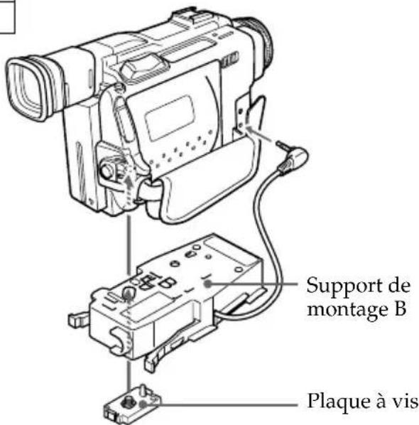 SONY MPKDVF5M - Pour les modèles DCR-TRV9E/TRV890E/TRV900E - 2