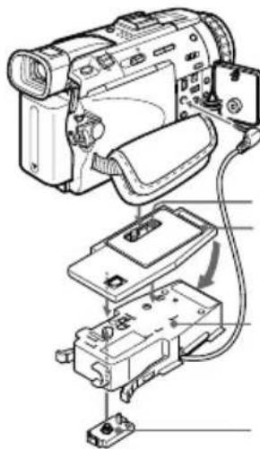 SONY MPKDVF5M - Before attaching the camcorder - 3
