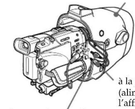 SONY MPKDVF5M - Installation du caméscope dans le caisson étanche - 1