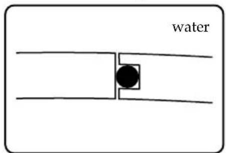 SONY MPKDVF5M - How the O-ring waterproofs - 2