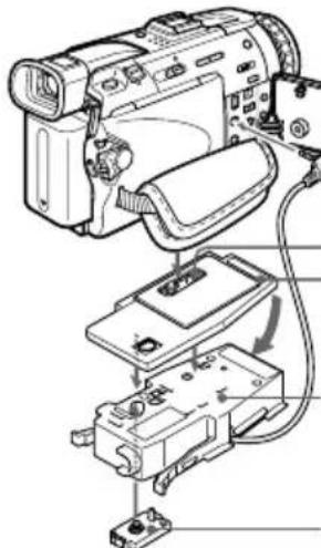 SONY MPKDVF5M - Para DCR-TRV6E/TRV11E/TRV15E/TRV17E/TRV20E/TRV30E - 3