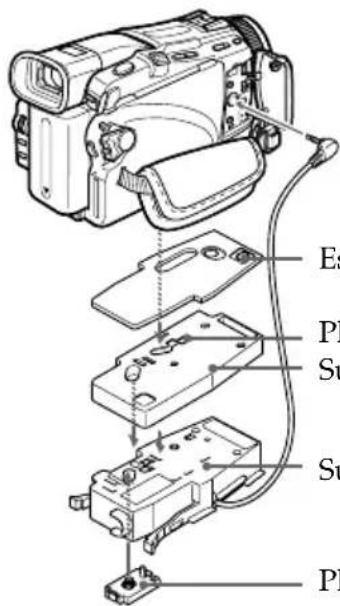 SONY MPKDVF5M - Pour les modèles DCR-TRV16E/TRV18E/TRV24E/TRV25E/ TRV27E/TRV116E/TRV118E - 2