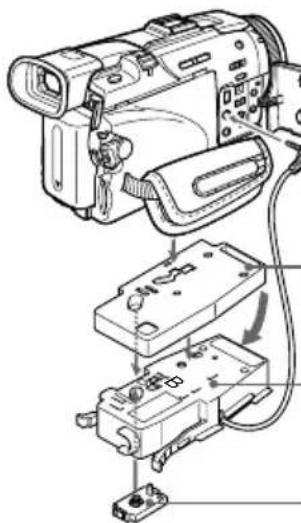 SONY MPKDVF5M - Pour les modèles DCR-TRV40E/TRV50E - 2