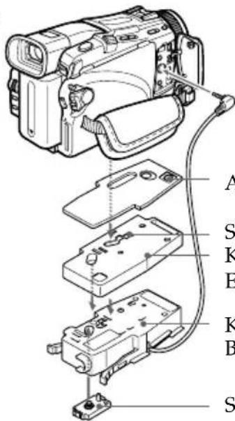 SONY MPKDVF5M - Für DCR-TRV16E/TRV18E/TRV24E/TRV25E/TRV27E/TRV116E/ TRV118E - 2