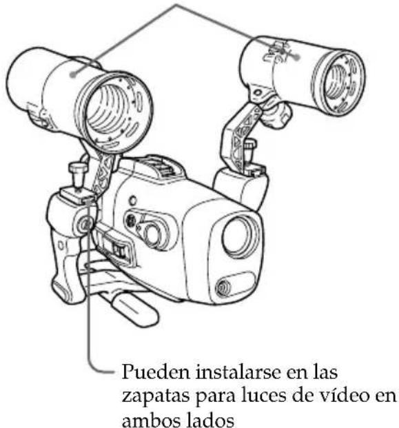 SONY MPKDVF5M - Utilización de las luces de video submarinas (optionals) - 1
