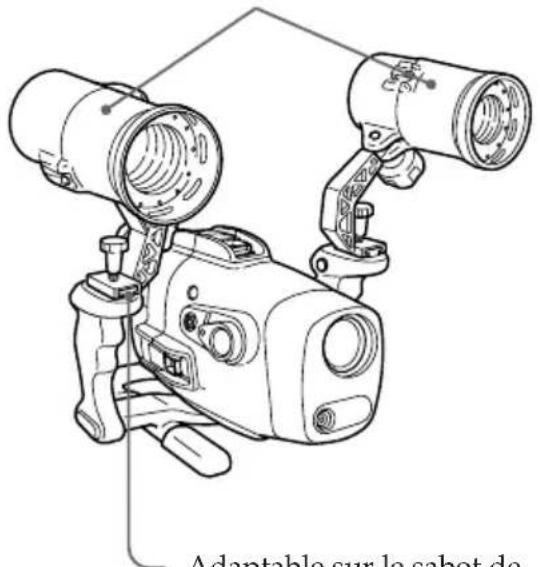 SONY MPKTRV7 - Torche vidéo sous-marine - 1
