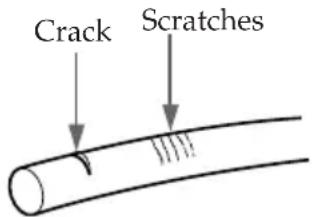 Crack Scratches