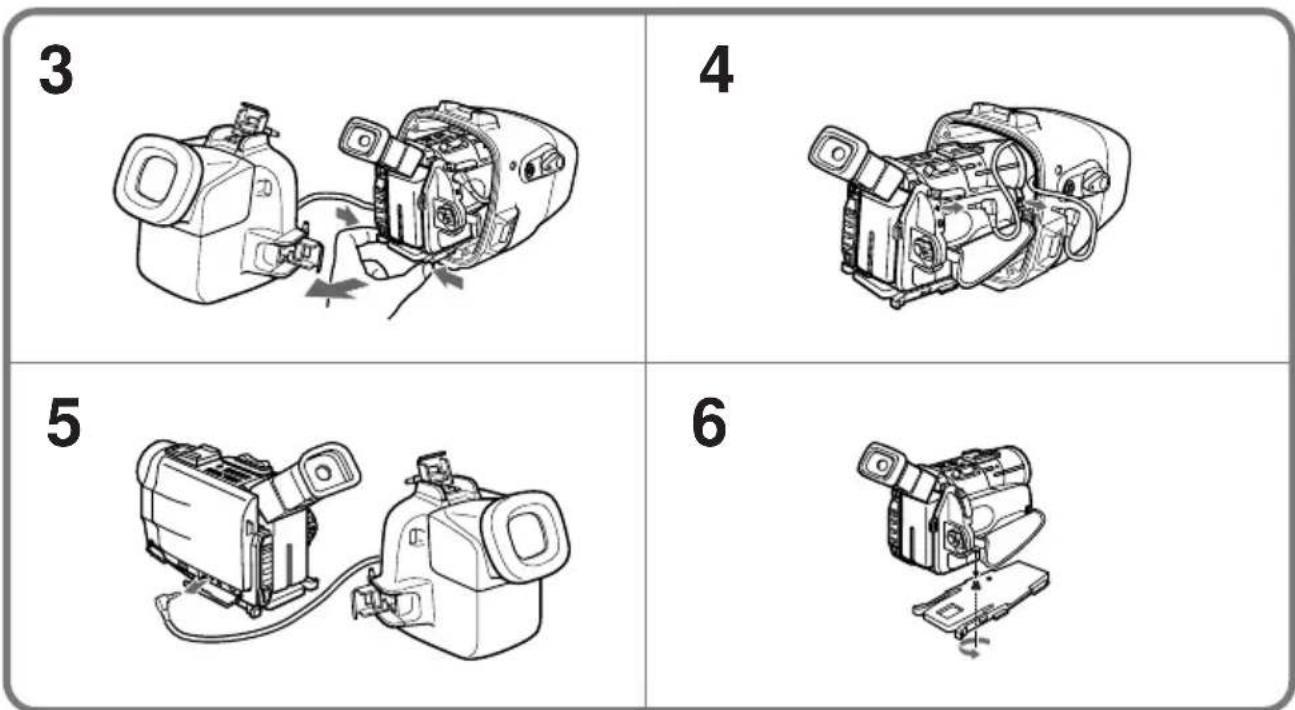 SONY MPKTRV7 - Hinweise - 1