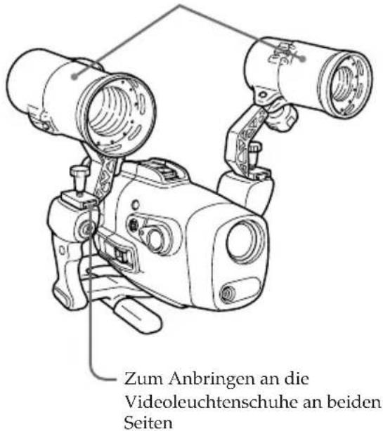 Zum Anbringen an die Videoleuchtenschuhe an beiden Seiten