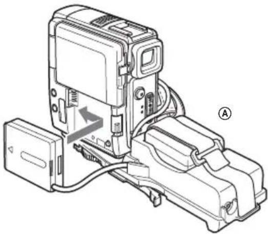 SONY MPKDVF7 - For DCR-PC109/PC109E/PC108/PC108E/PC107/PC107E/PC106E - 2