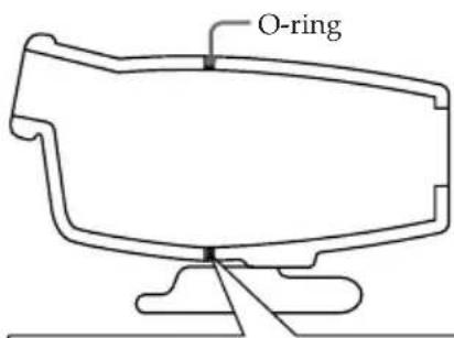 SONY MPKDVF7 - How the O-ring waterproofs - 1