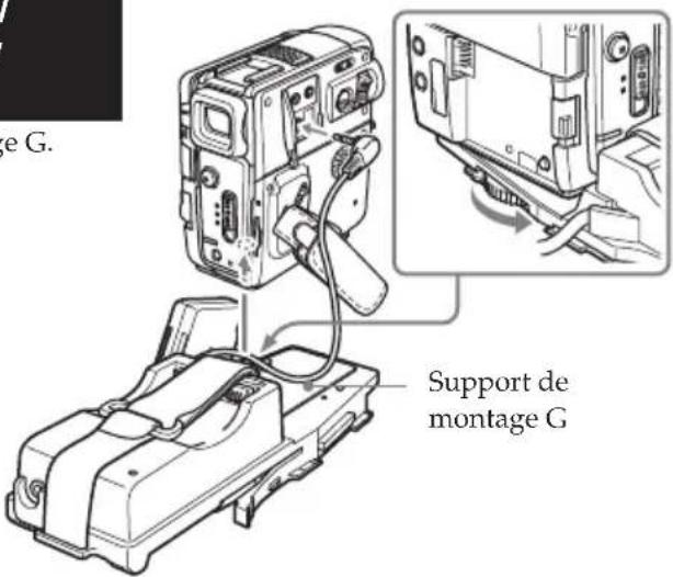 SONY MPKDVF7 - Pour les modèles DCR-PC109/PC109E/PC108/PC108E/PC107/PC107E/PC106E - 1