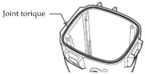 SONY MPKDVF7 - Qu'est-ce qu'un joint torique ? - 1