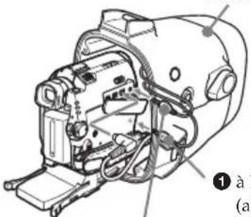 SONY MPKDVF7 - Installation du caméscope dans le caisson étanche - 3