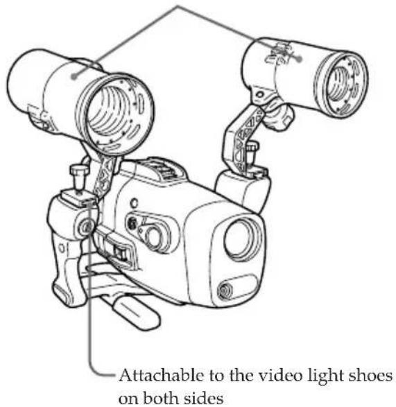 SONY MPKDVF7 - Using the underwater video light (optional) - 1