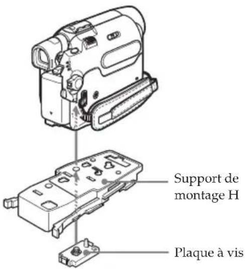 SONY MPKDVF7 - Pour les modèles DCR-HC43/HC43E/ HC42/HC42E/HC39E/HC33/HC33E/ HC32/HC32E/HC22E/HC21/HC21E/ HC19E/HC17E - 1