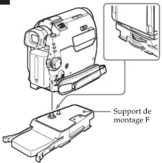 SONY MPKDVF7 - Pour les modèles DCR-HC40/ HC40E/HC30/HC30E/HC20/HC20E/ HC18E/HC16E - 1