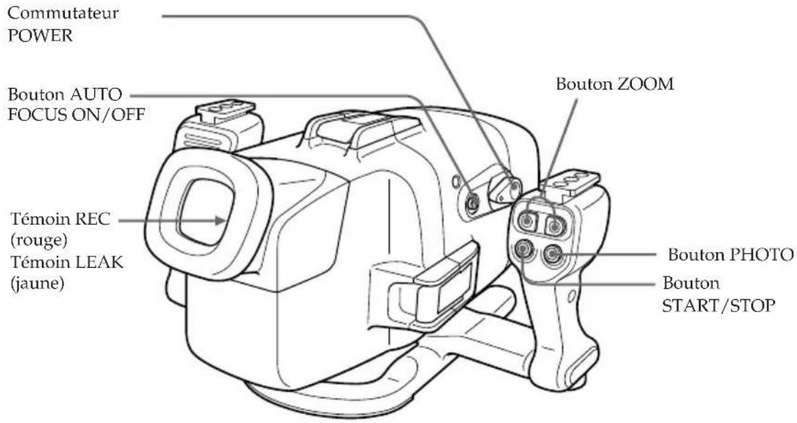 SONY MPKDVF7 - Remarque concernant l'enregistrement sous-marin - 1