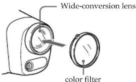 SONY MPKDVF7 - Attaching the supplied color filter - 1
