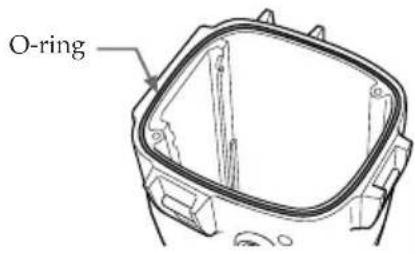 SONY MPKDVF7 - What is an O-ring? - 1